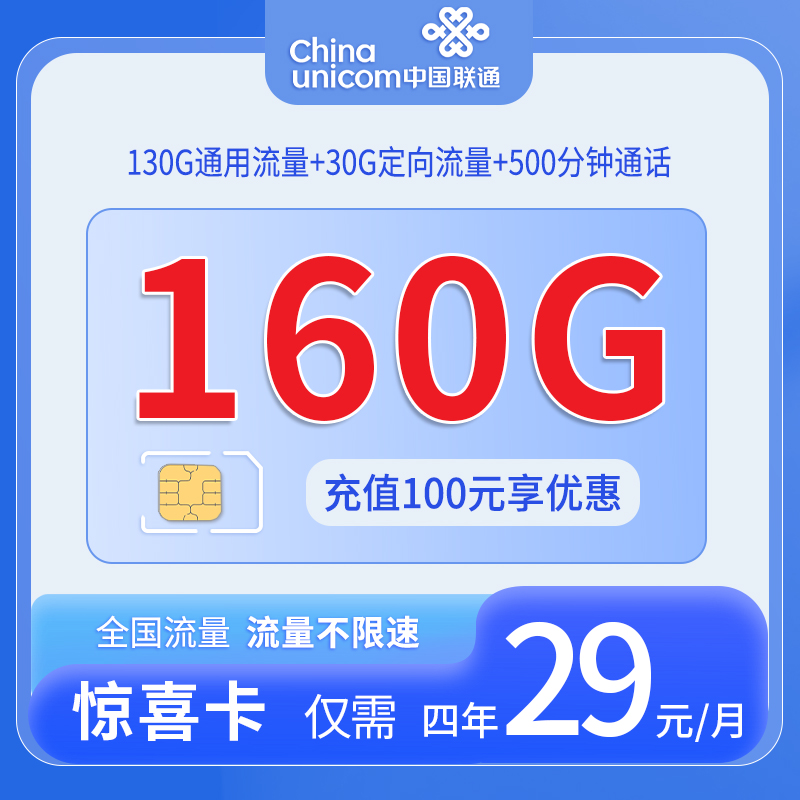 浙江联通惊喜卡