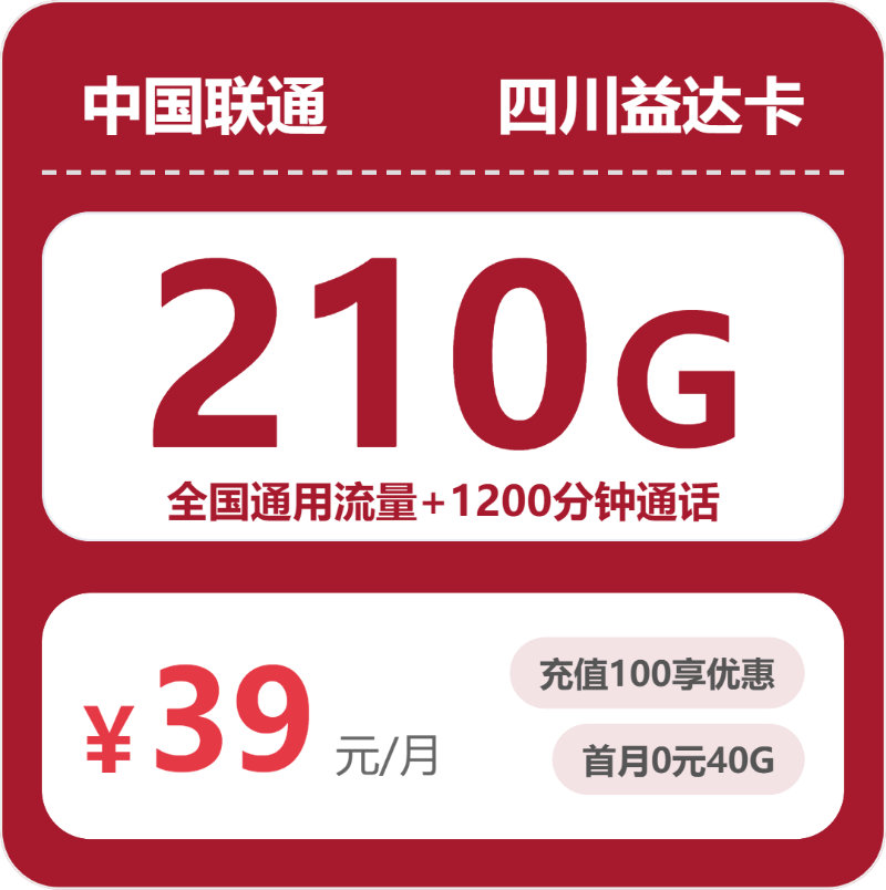 四川联通益达卡