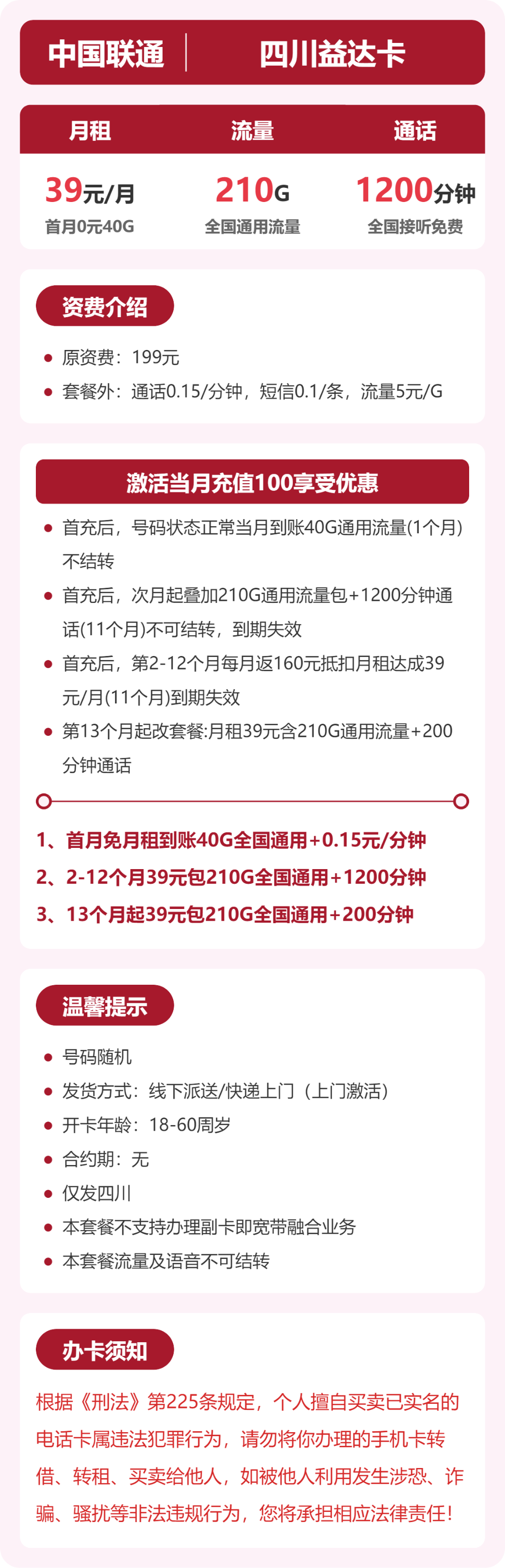 四川联通益达卡详情