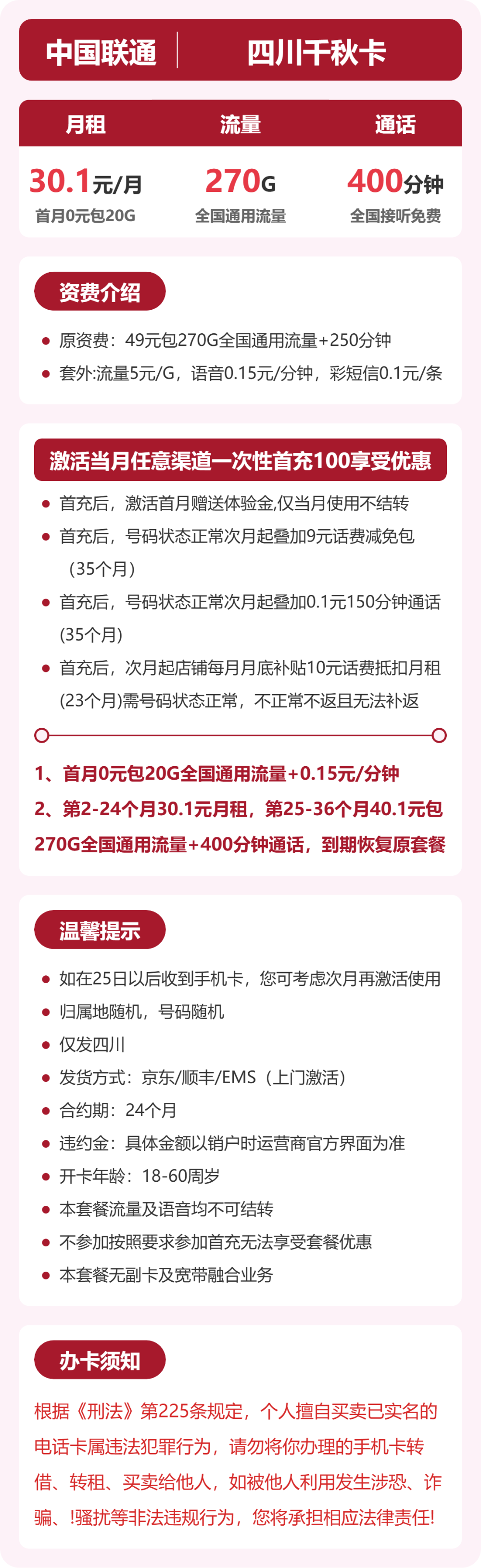 四川联通千秋卡详情