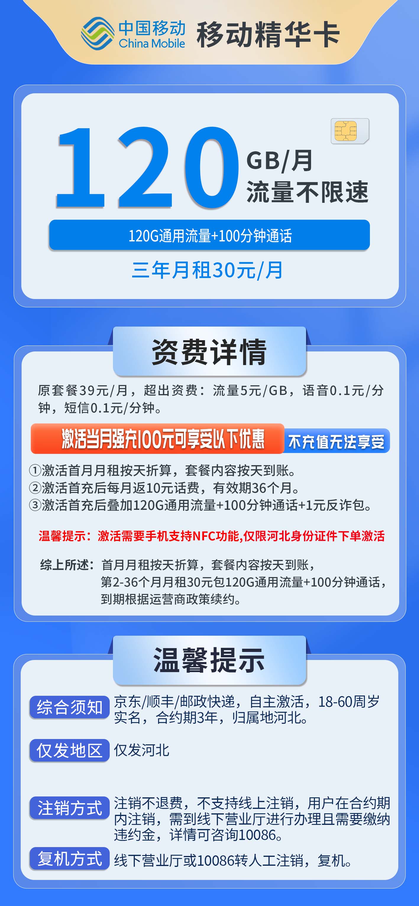 河北移动精华卡详情