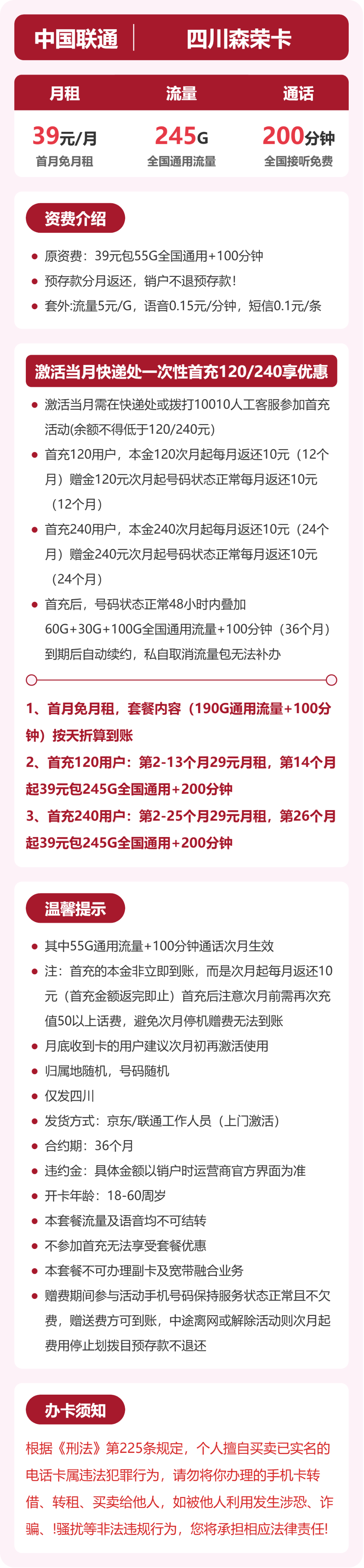 四川联通森荣卡详情