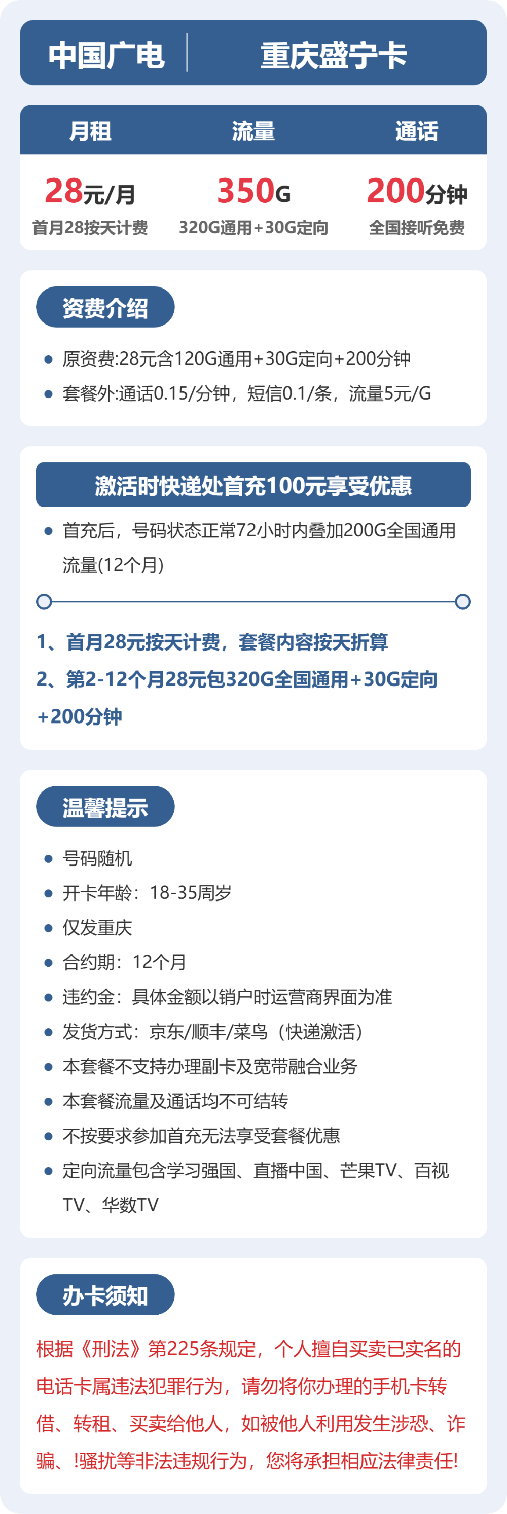 广电盛宁卡详情