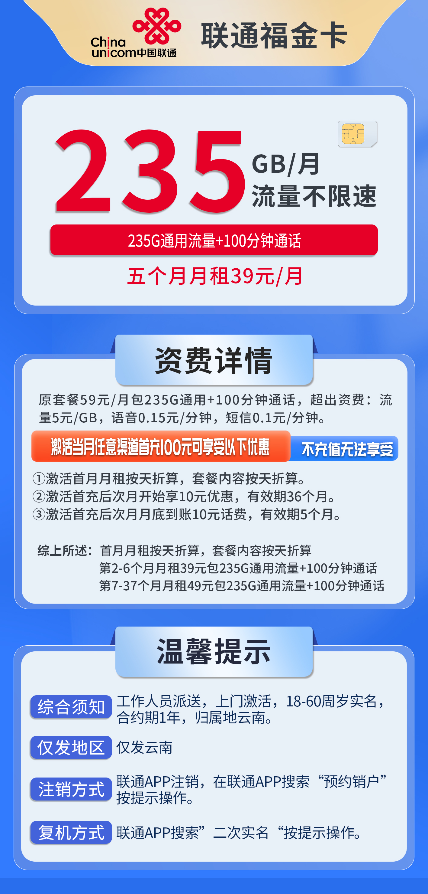 云南联通福金卡详情