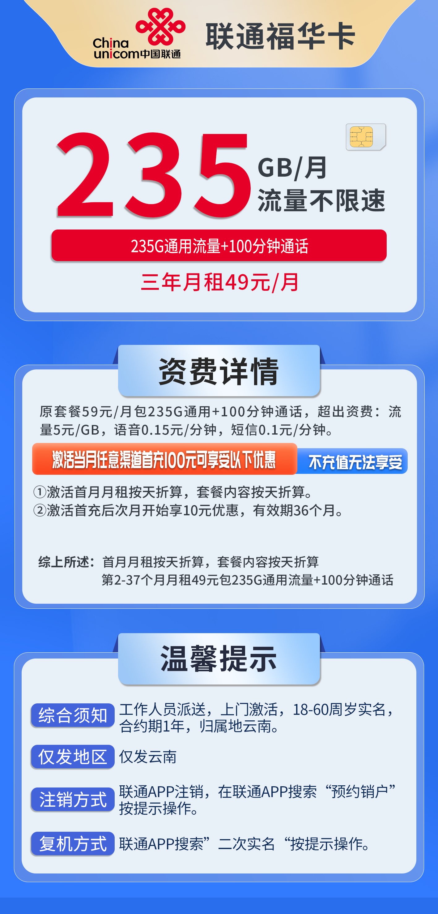 云南联通福华卡详情