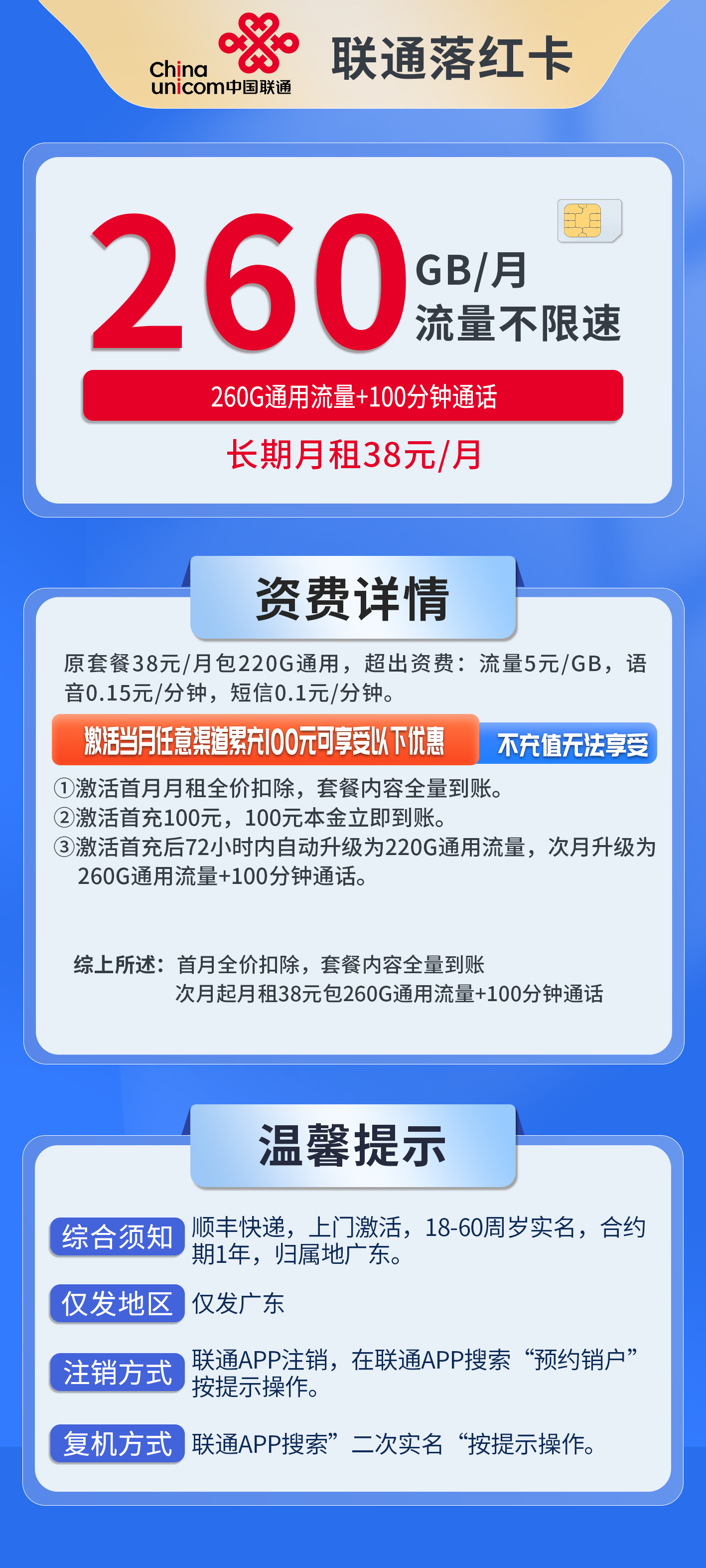 广东联通落红卡详情