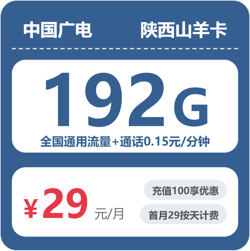 陕西广电山羊卡