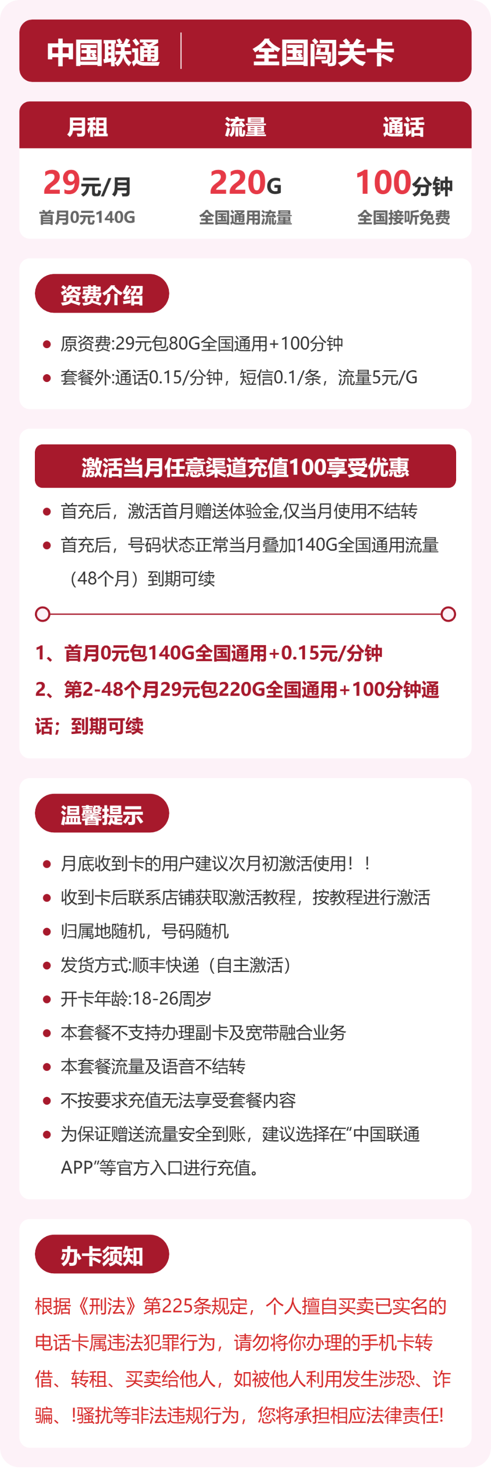 联通闯关卡详情