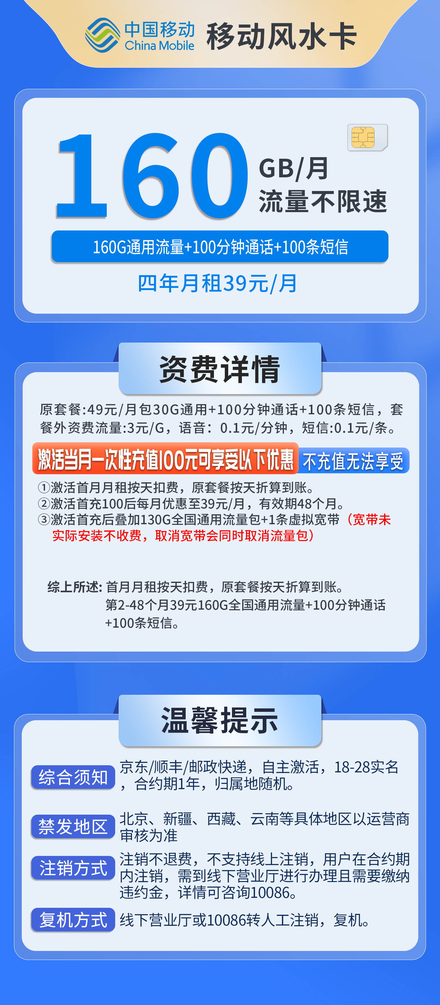 移动风水卡详情