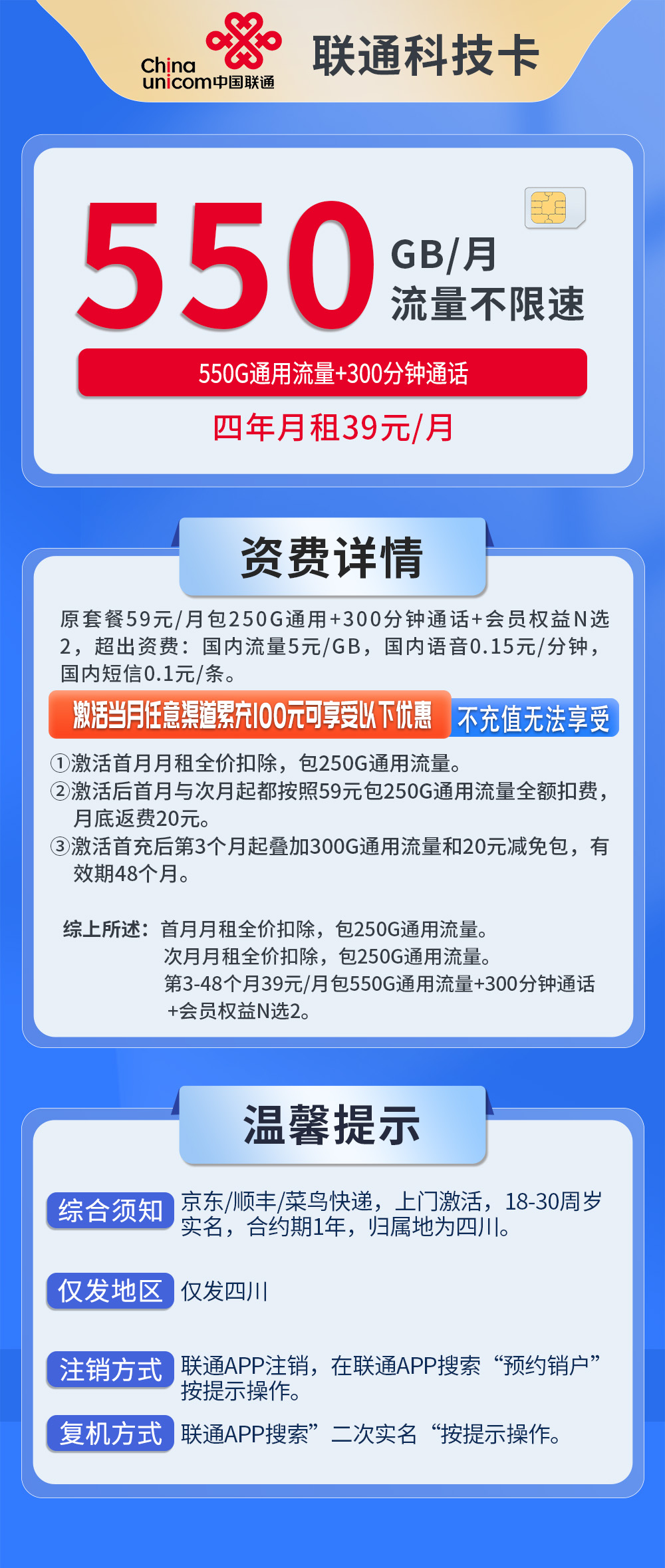 四川联通科技卡详情