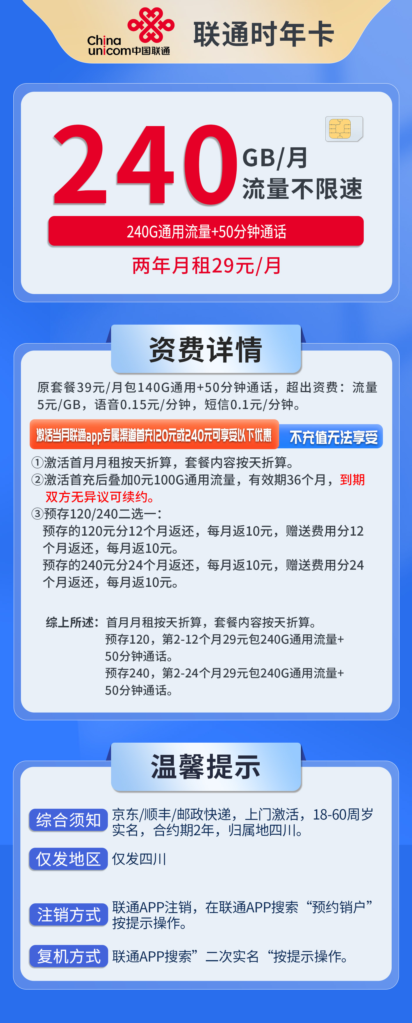 四川联通时年卡详情