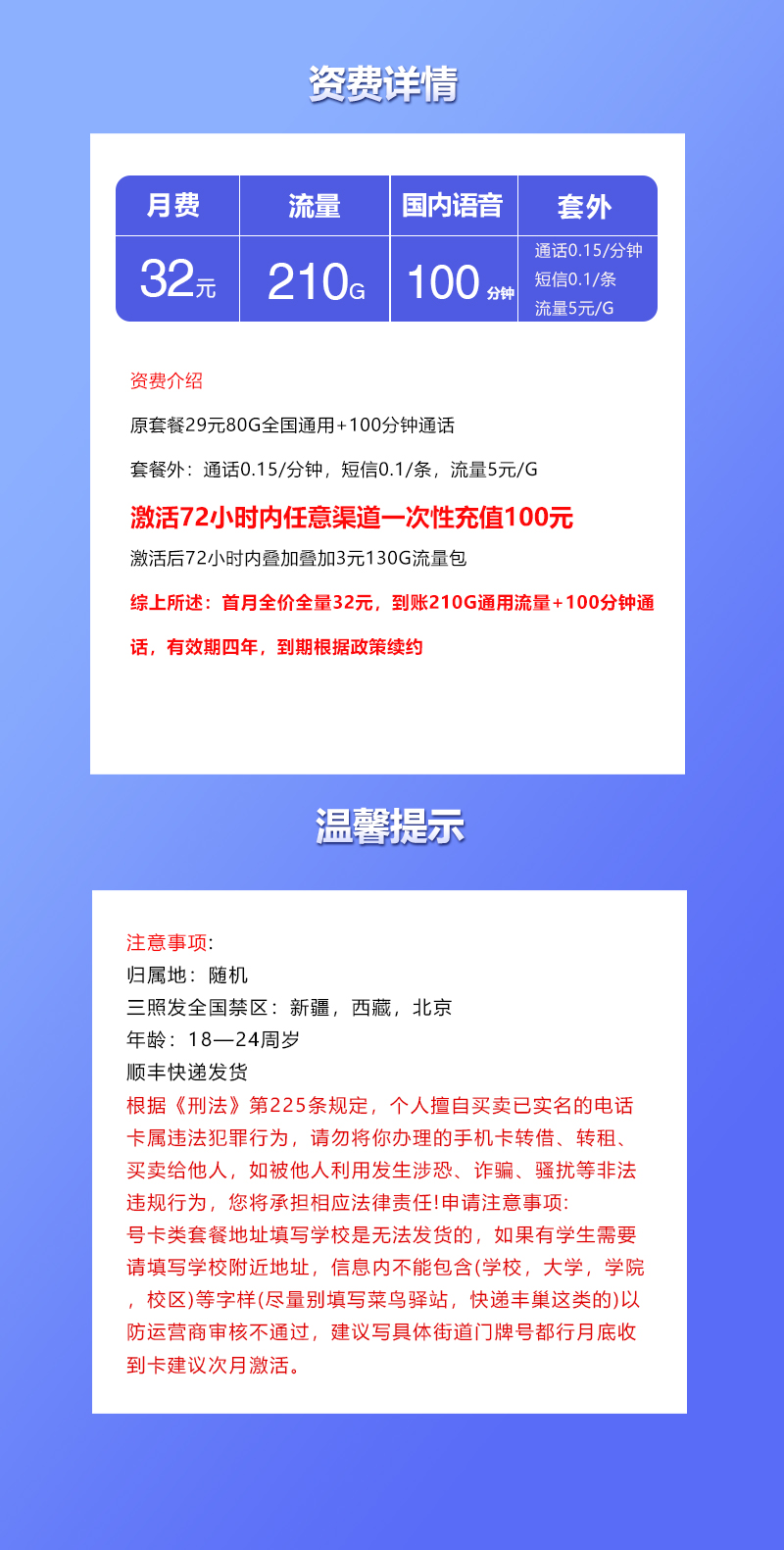 联通飞享卡详情