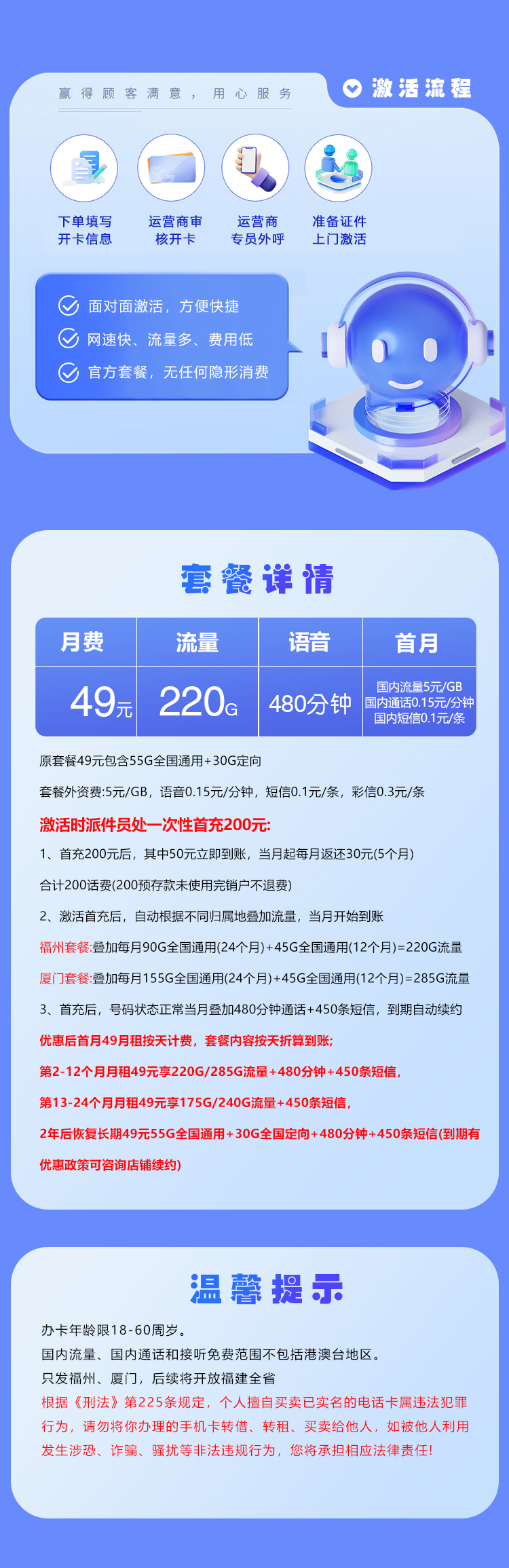 福建电信专属卡详情