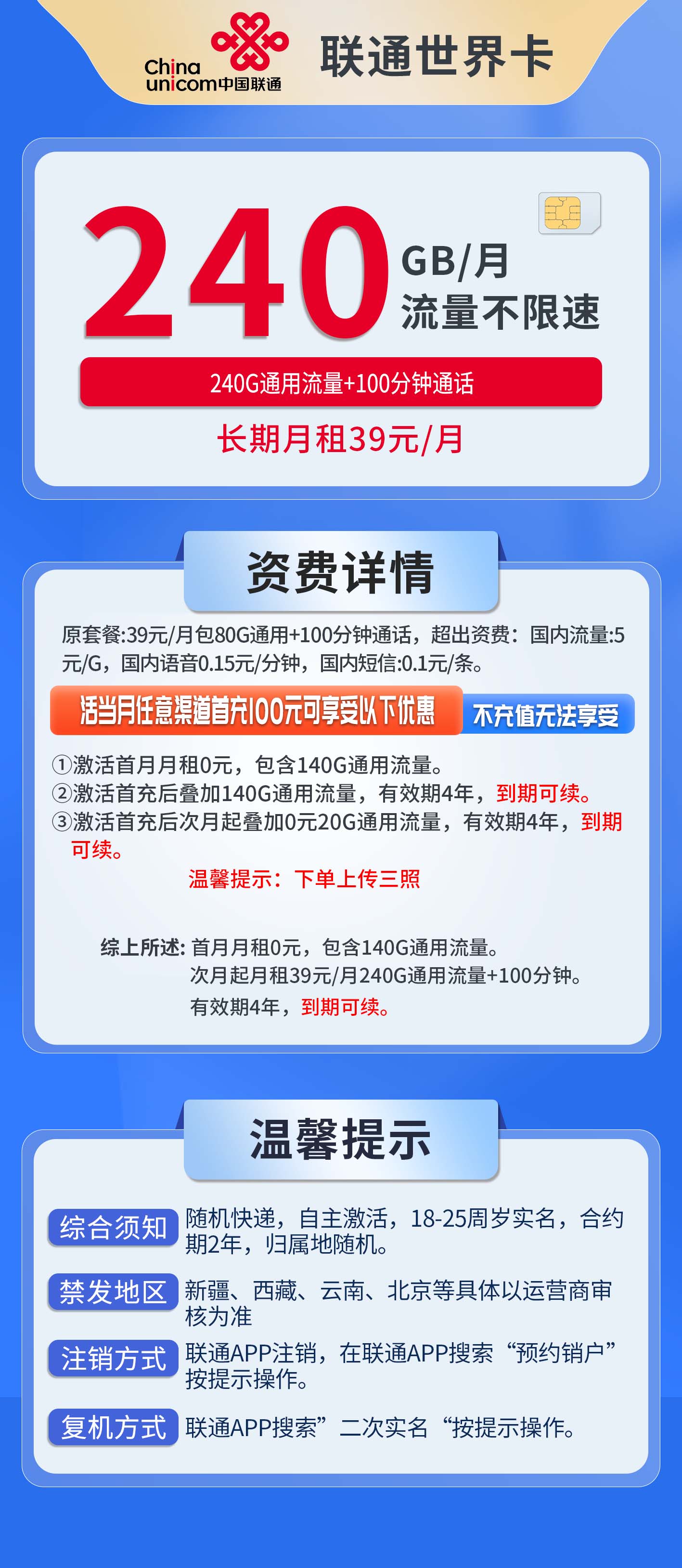 联通世界卡详情