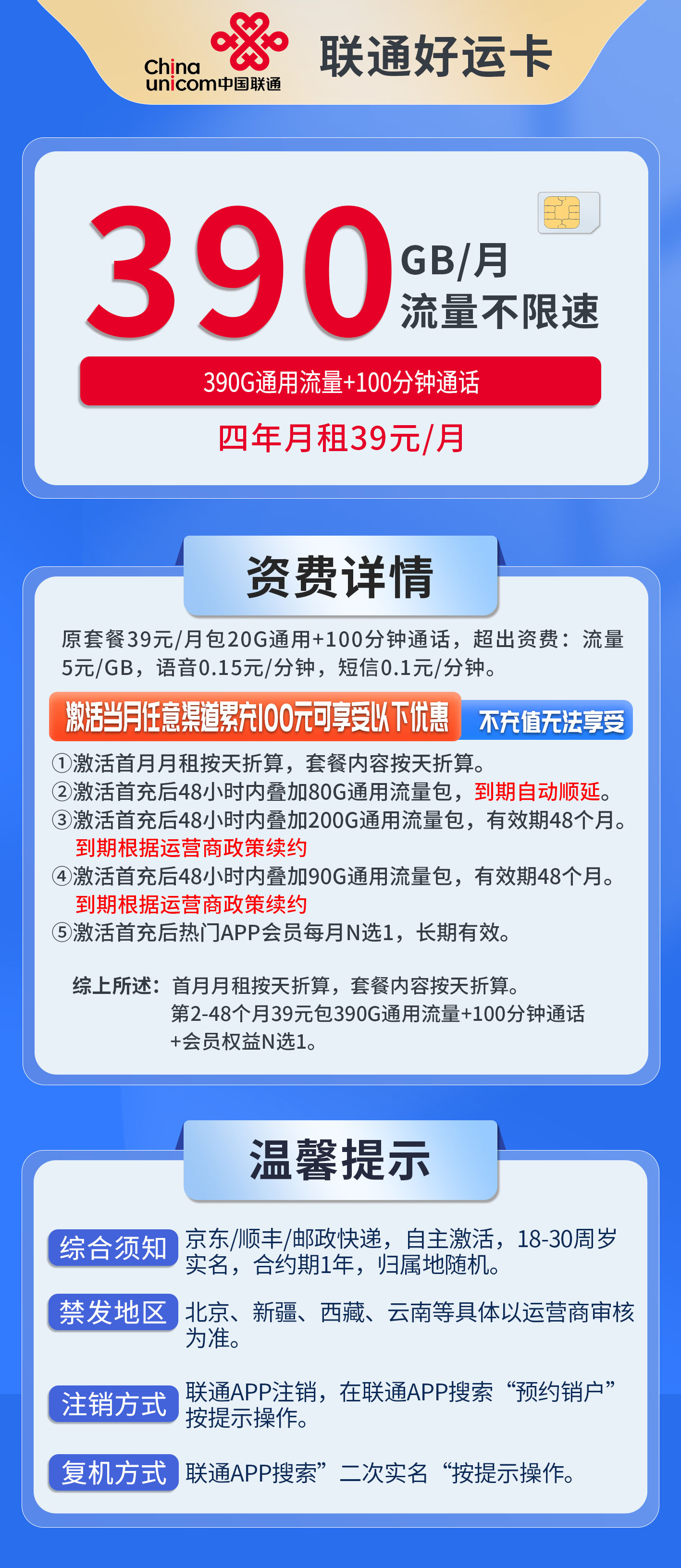 联通好运卡详情