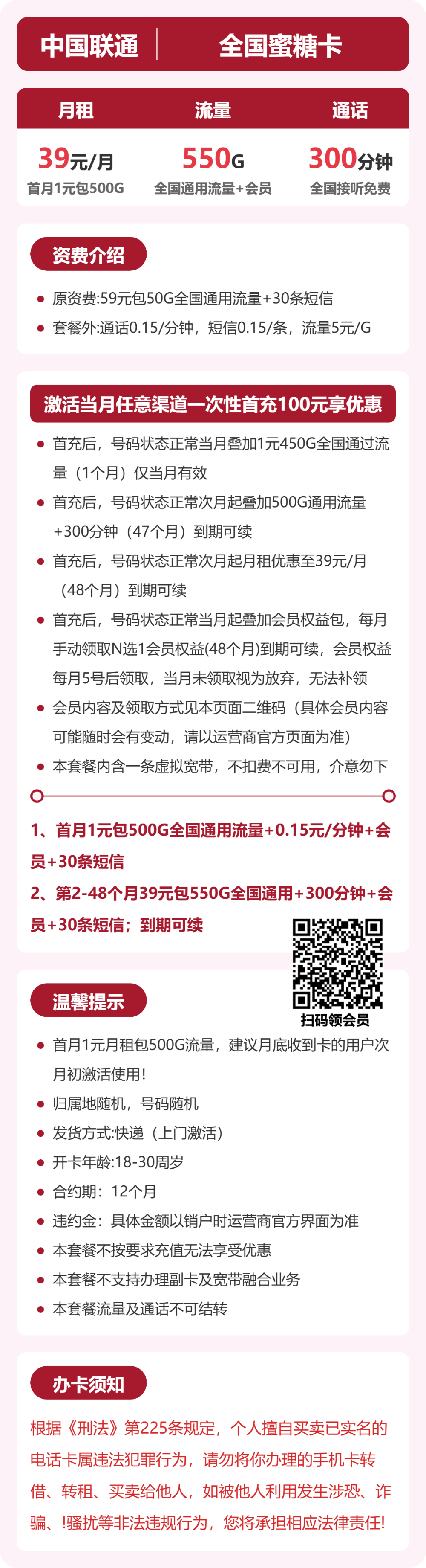 联通蜜糖卡详情