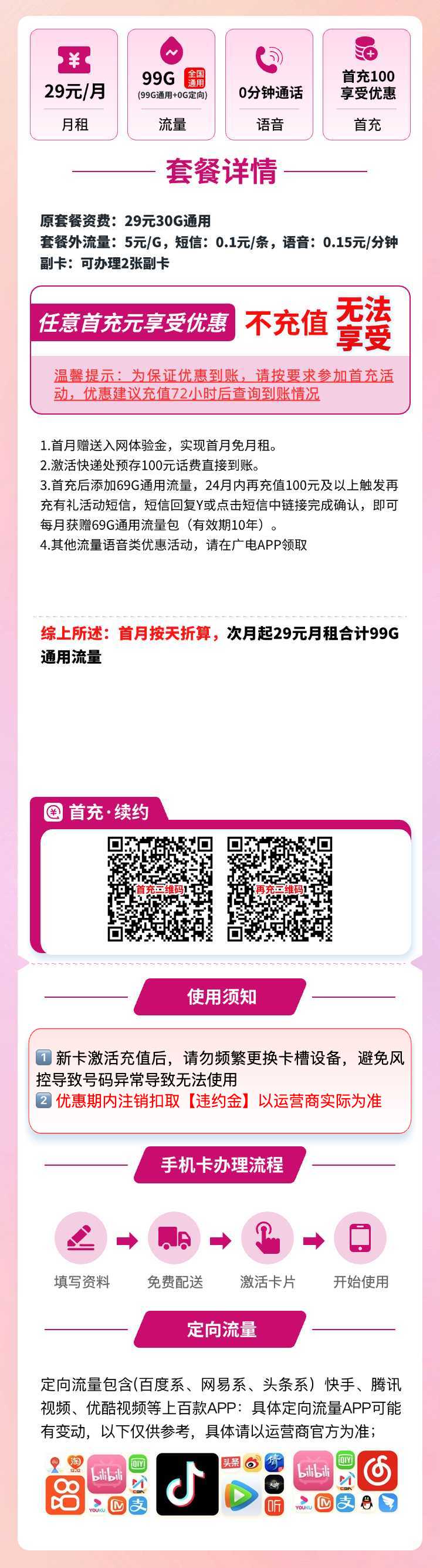 广电百枝卡详情