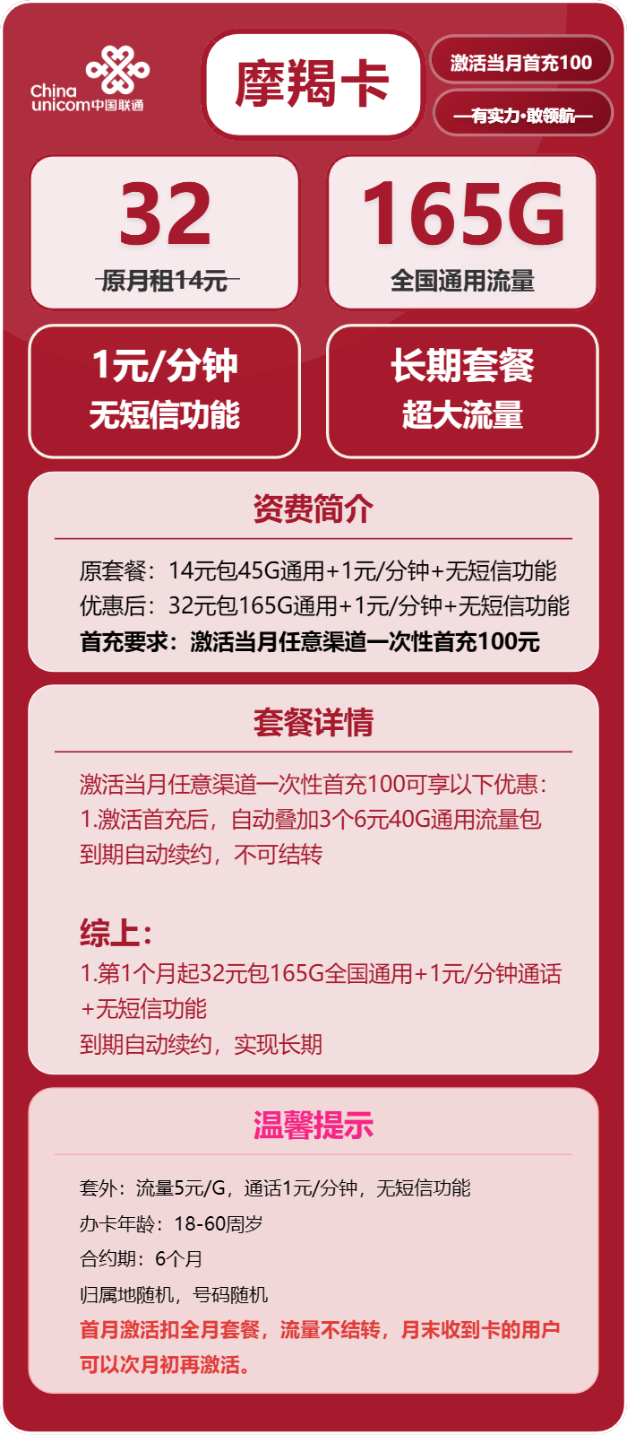 联通摩羯卡详情