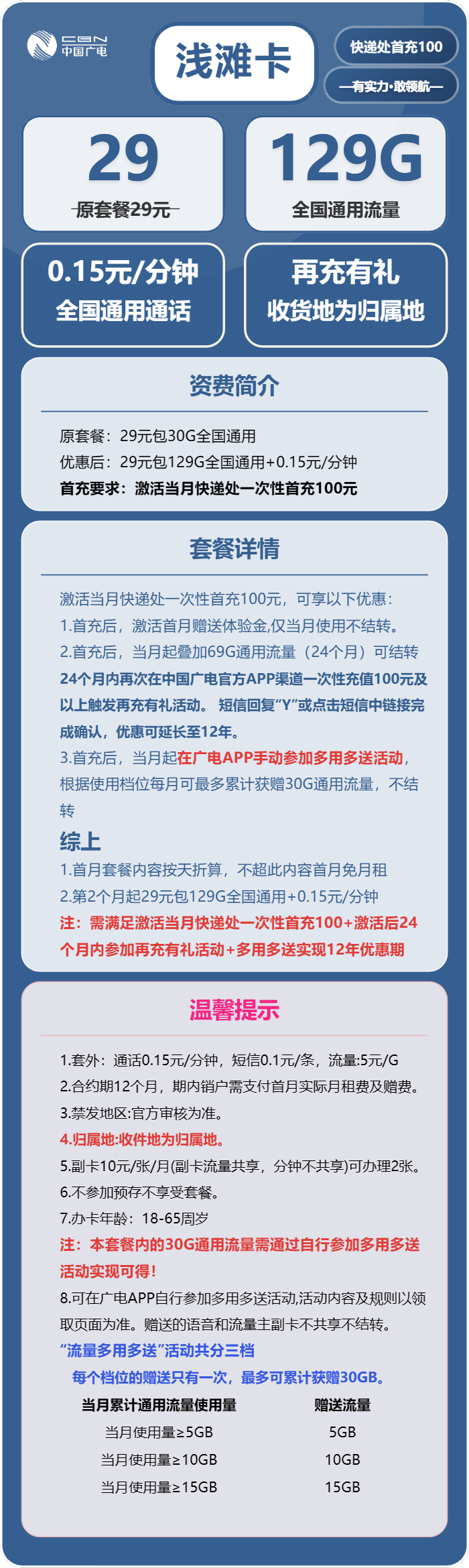 广电浅滩卡详情