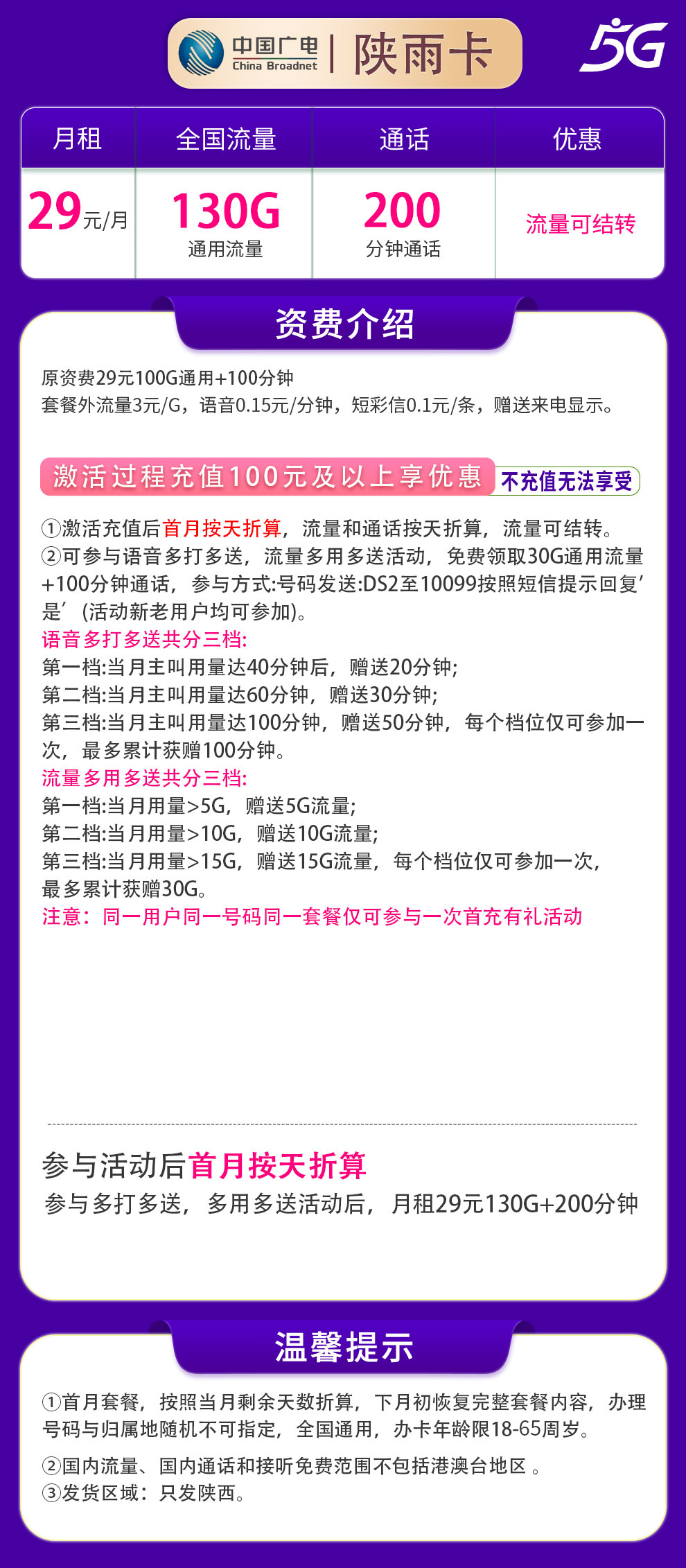 广电陕雨卡详情