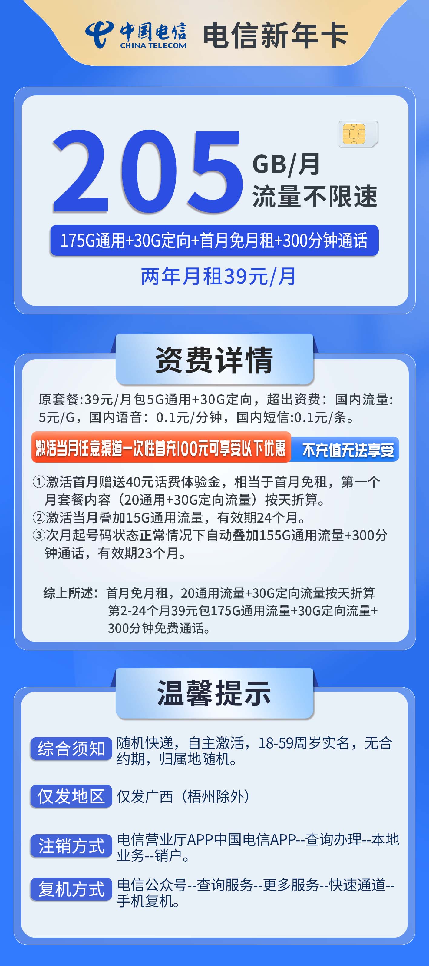 电信新年卡详情