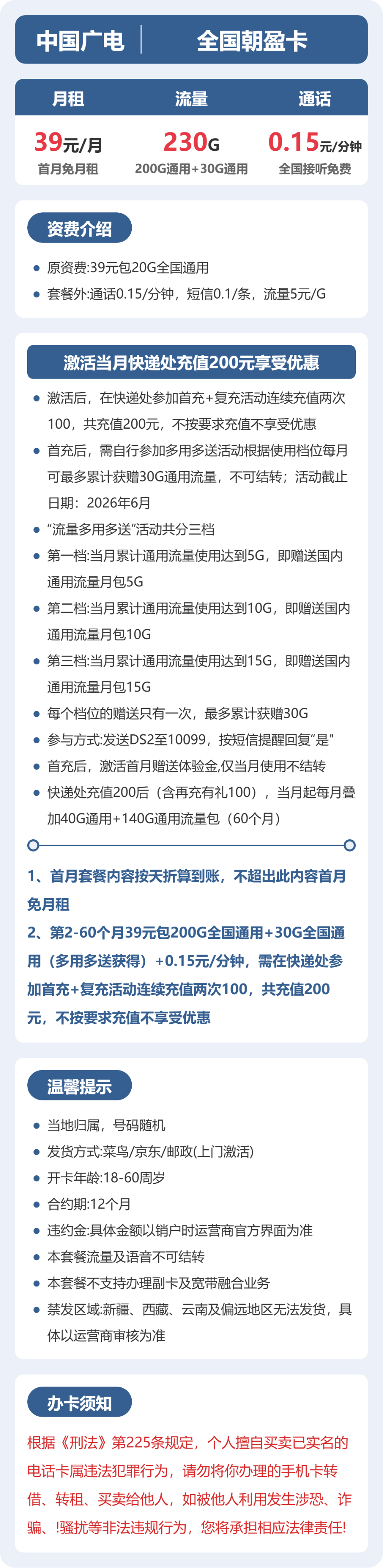 广电朝盈卡详情