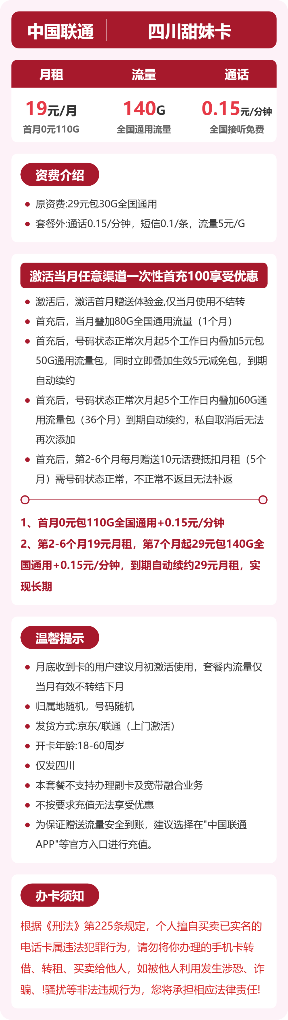 四川联通甜妹卡详情