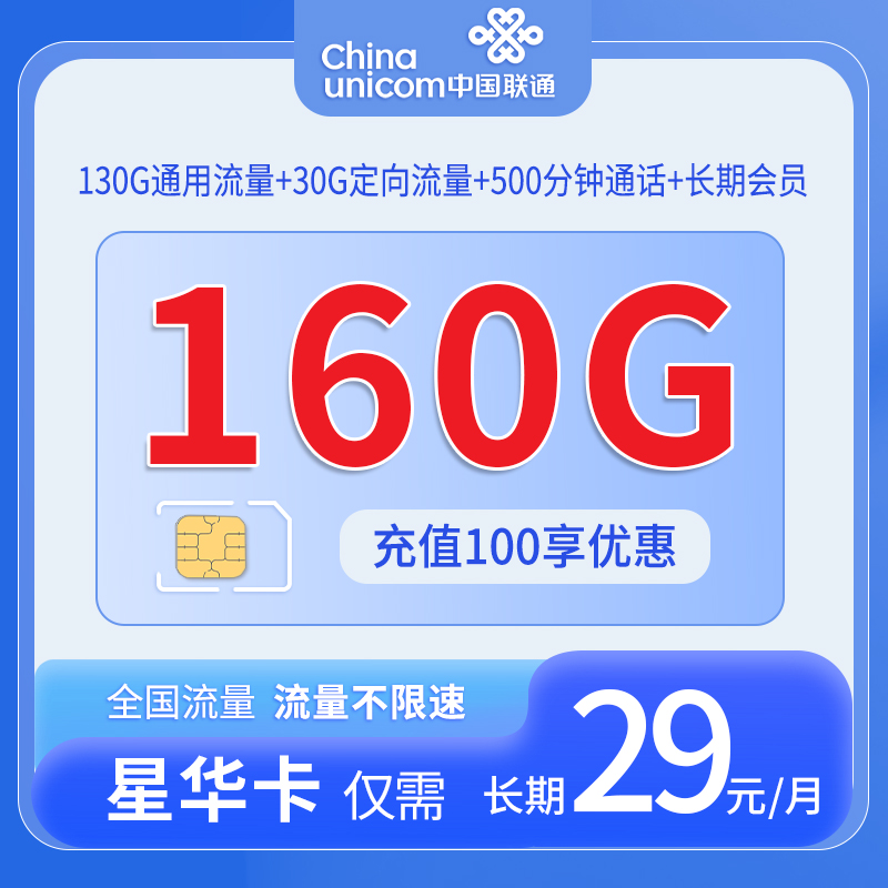 浙江联通星华卡