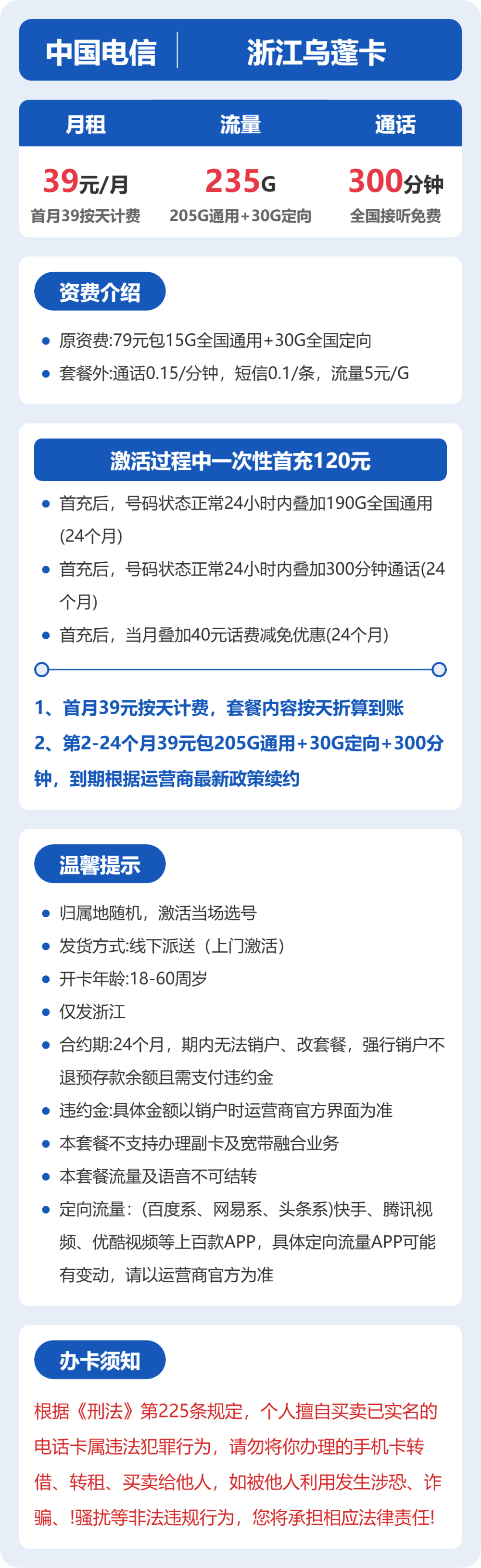 浙江电信乌蓬卡详情